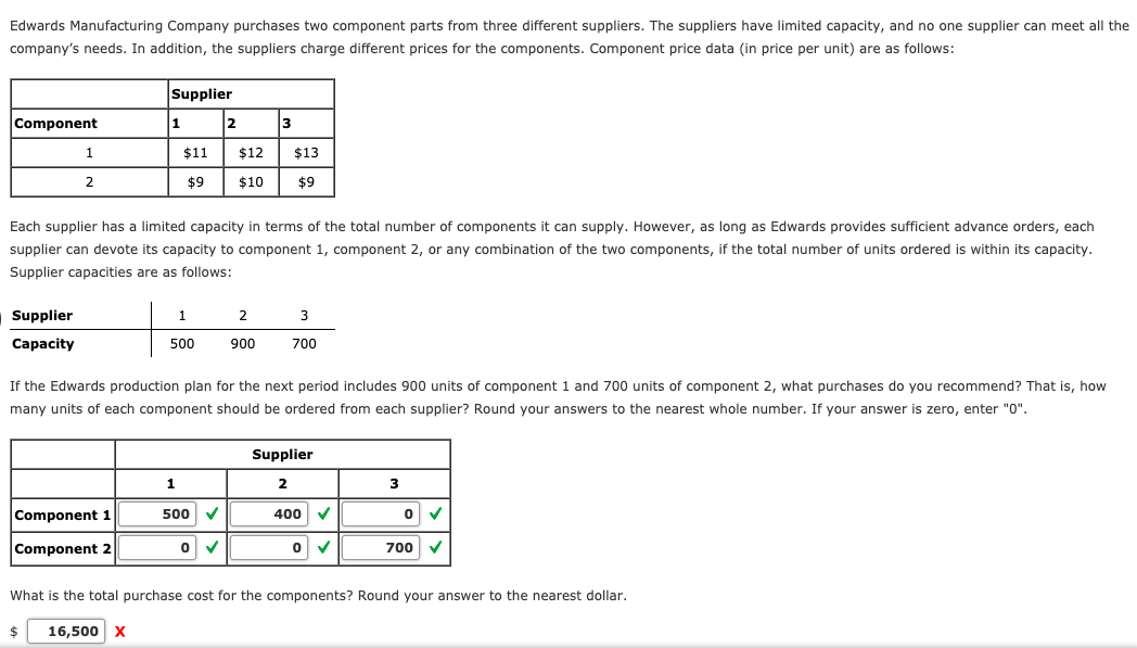 Edwards Manufacturing Company purchases two