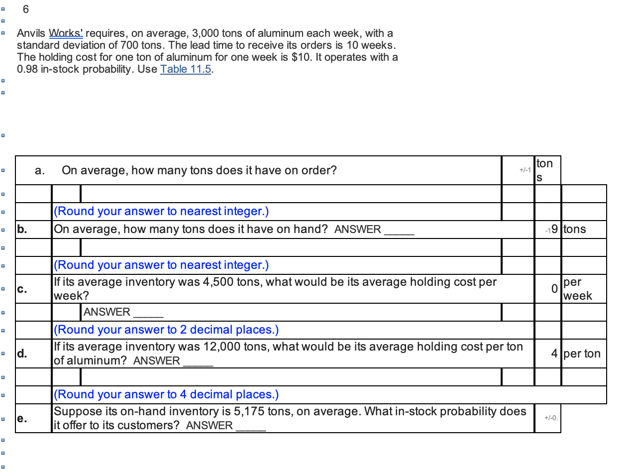 6 . b. D Anvils Works' requires, on average,