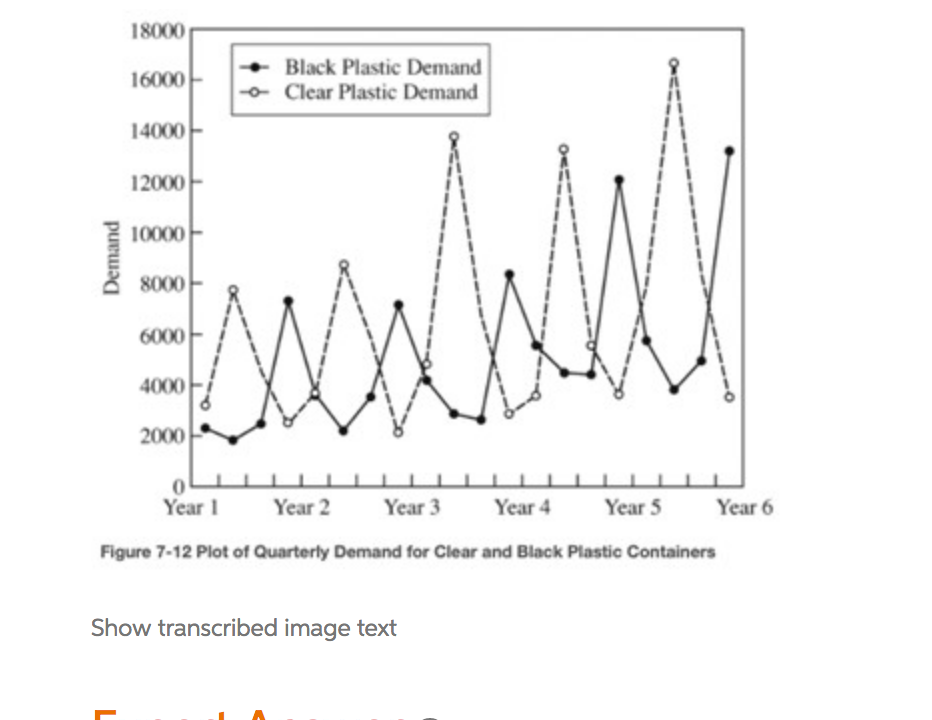 Case Study Specialty Packaging Corporation Julie