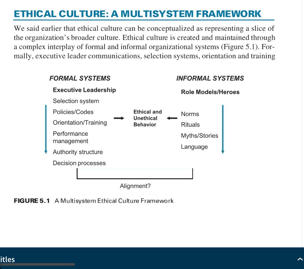 Think about your current workplace or a former