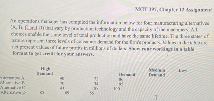 MGT 397, Chapter 12 Assignment An operations