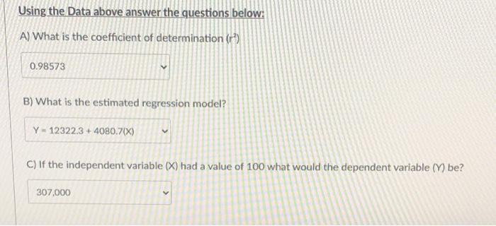 Question 16 6 pts SUMMARY OUTPUT Regression