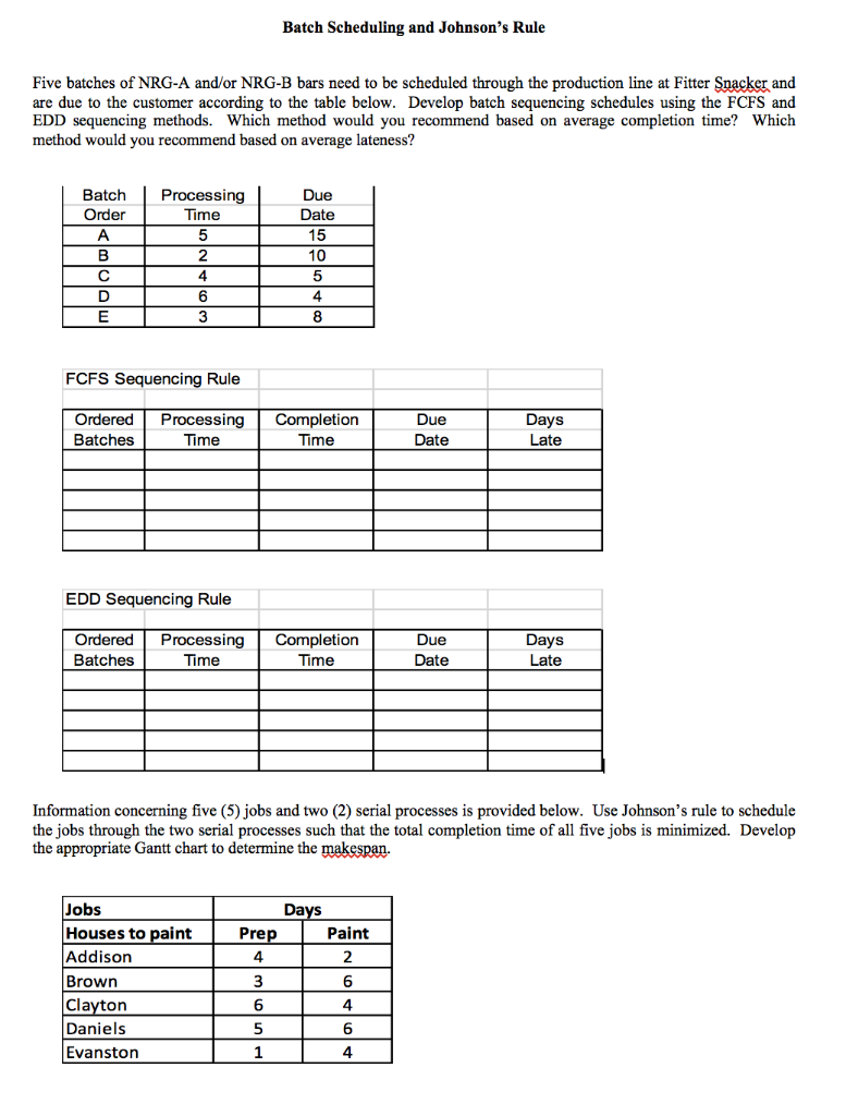 Batch Scheduling and Johnson's Rule Five batches