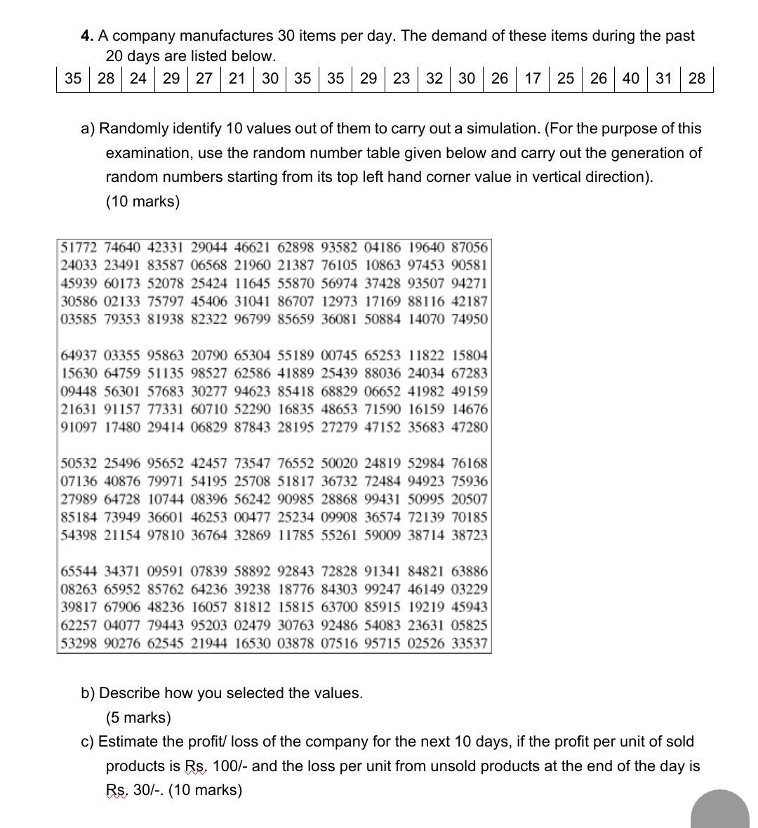4. A company manufactures 30 items per day. The
