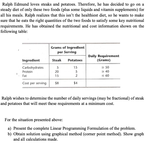 Ralph Edmund loves steaks and potatoes.