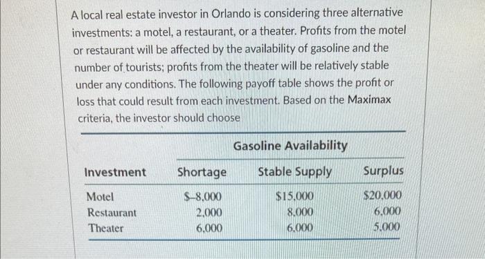 A local real estate investor in Orlando is