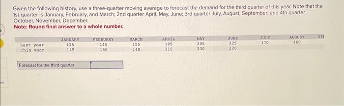 Given the following history, use a three-quarter