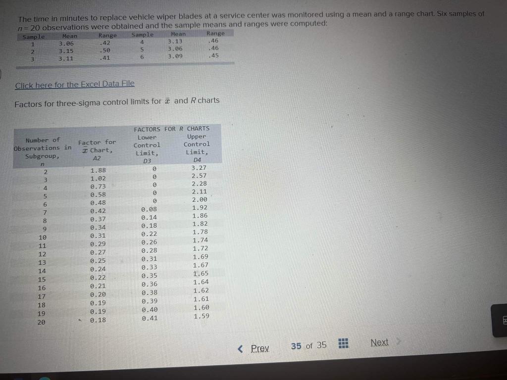 The time in minutes to replace vehicle wiper