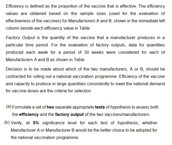 Efficiency is defined as the proportion of the