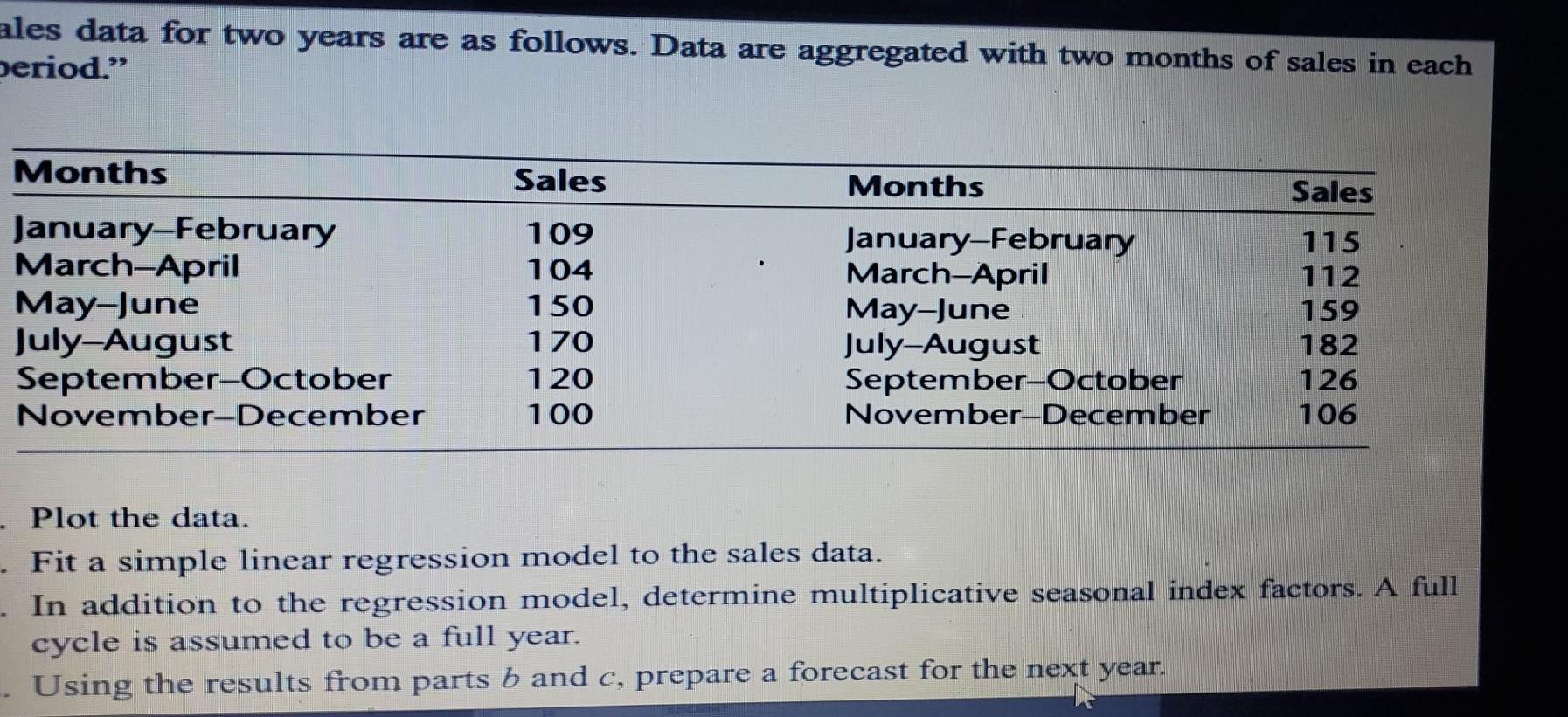 ales data for two years are as follows. Data are