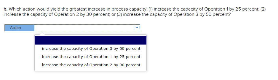 The following diagram shows a 4-step process that