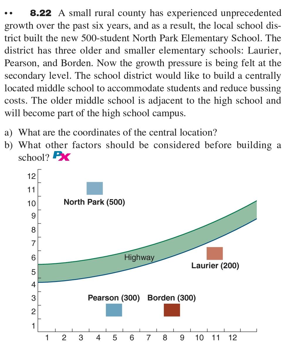 8.22 A small rural county has experienced