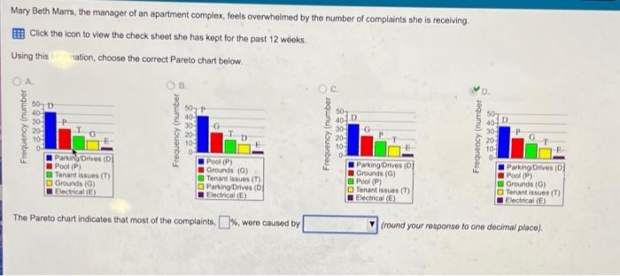 Mary Beth Marrs, the manager of an apartment