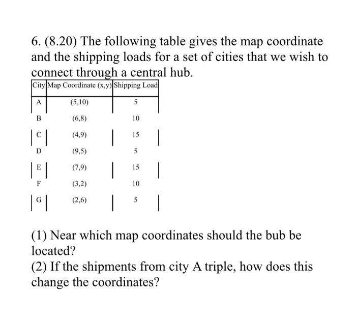 Please help me to answer this question 6. (8.20)