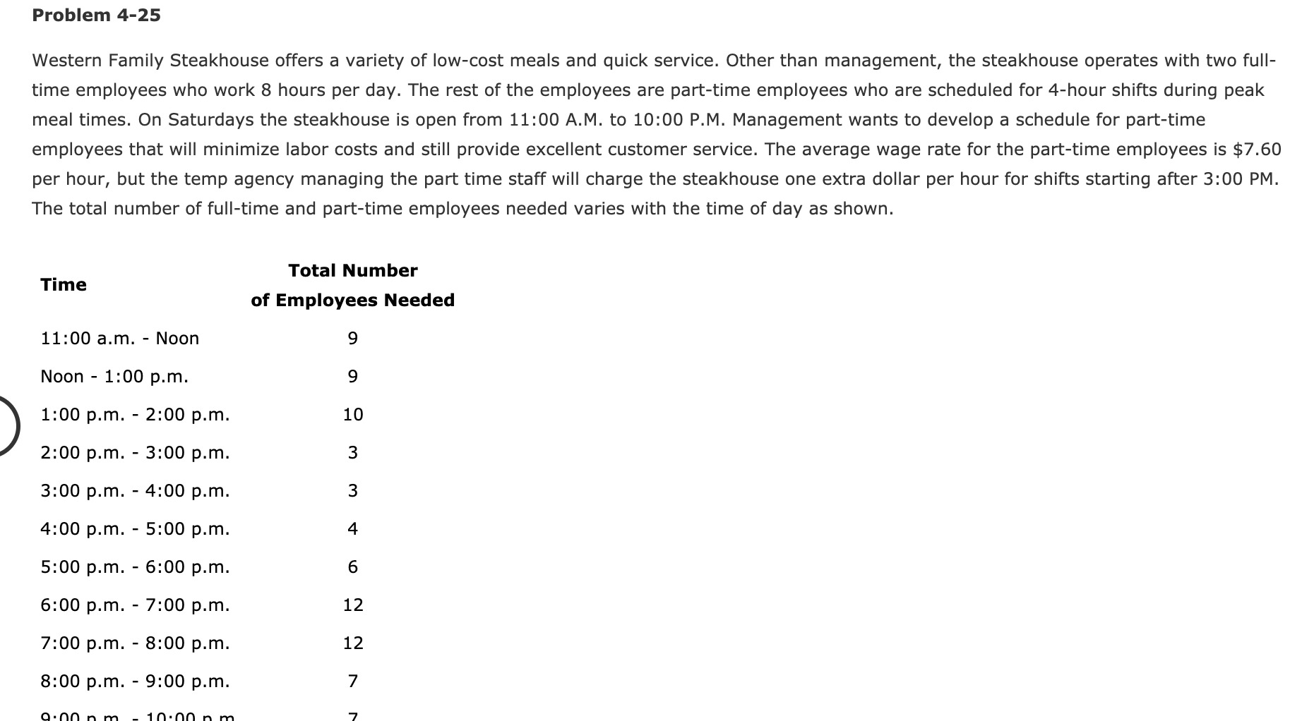 Problem 4-25 Western Family Steakhouse offers a