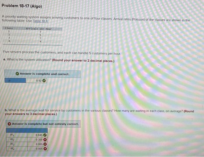 I keep being given the wrong answers for this