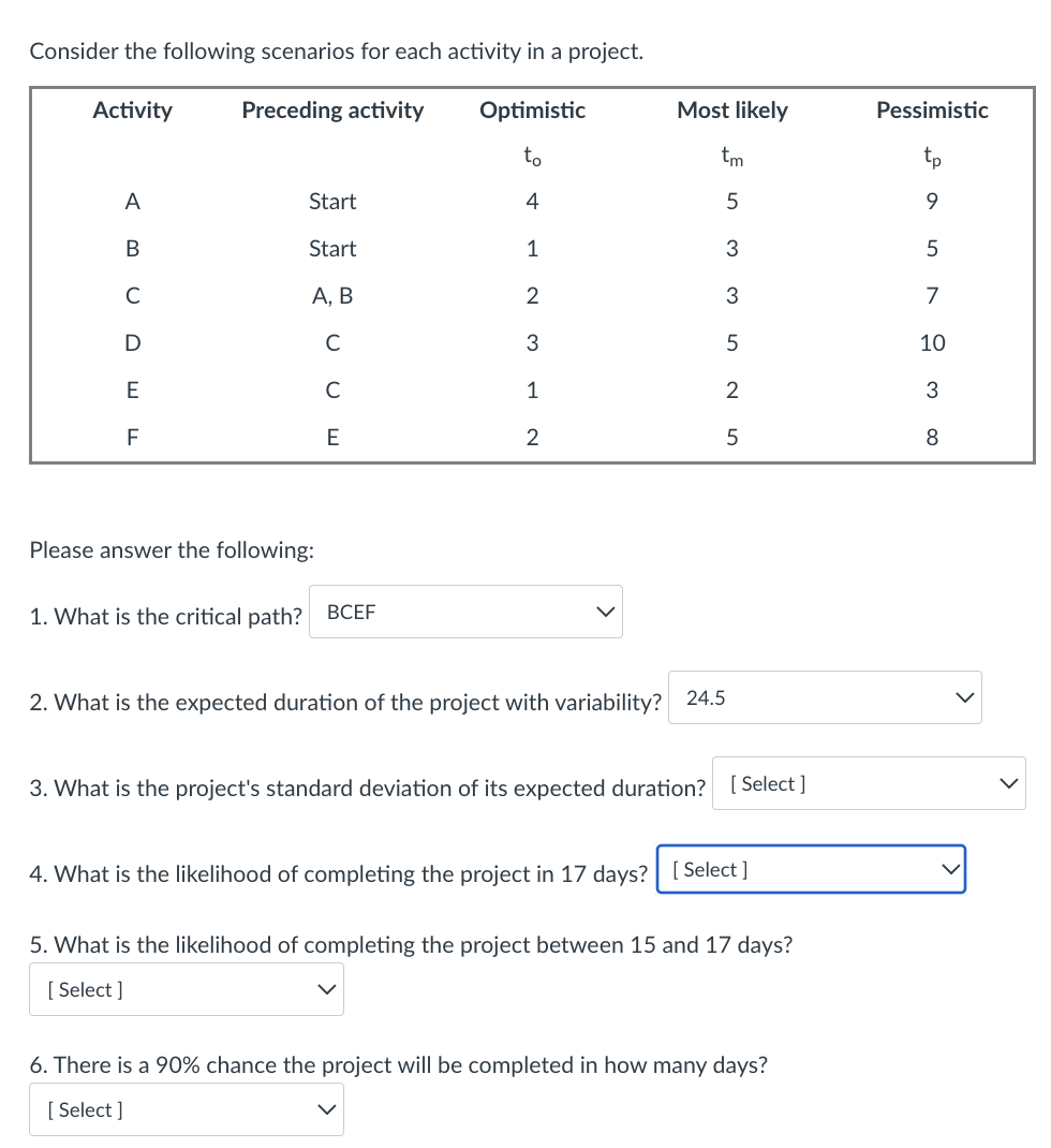 1. What is the critical path? [ Select ] ["ACEF",