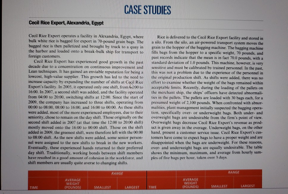 Develop a control chart for each shift. Does