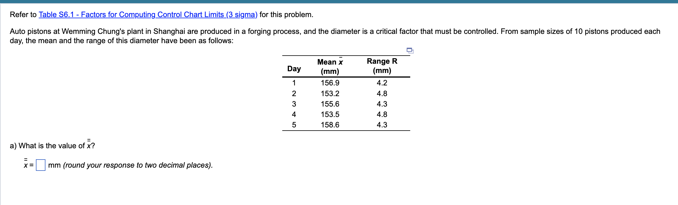 Refer to Table S6.1 - Factors for
