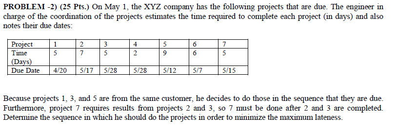 Please solve it by hand-writing PROBLEM -2) (25