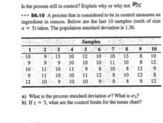 Is the process still in control? Explain why or