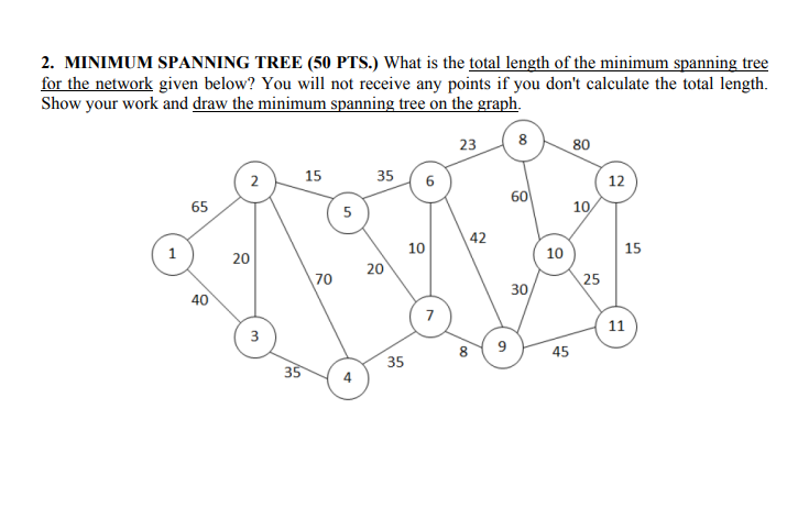 2. MINIMUM SPANNING TREE (50 PTS.) What is the