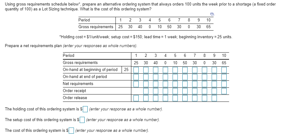 Using gross requirements schedule below*, prepare
