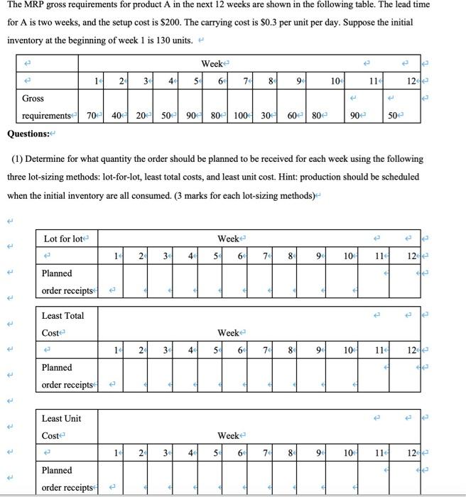 The MRP gross requirements for product A in the