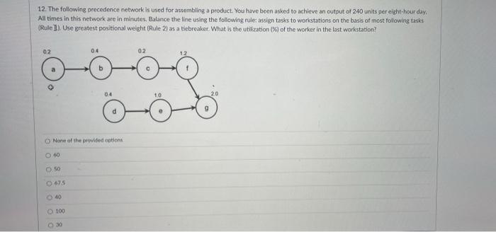 12. The following precedence network is used for