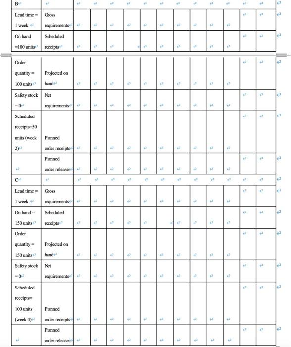 The MRP gross requirements for product A in the