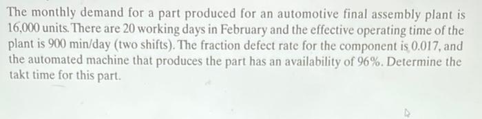 The monthly demand for a part produced for an