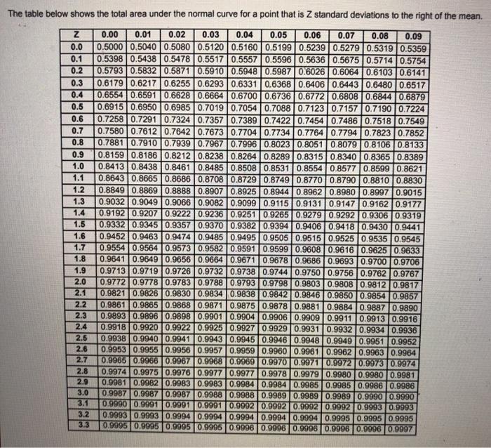 please help.. the answer in the box is wrong. In
