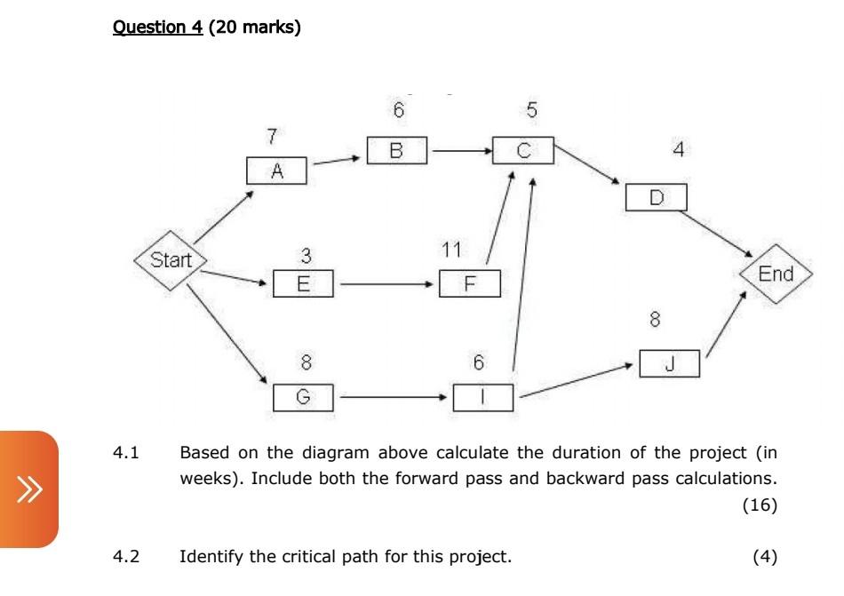 This is the question 4 it is based on.. Based on