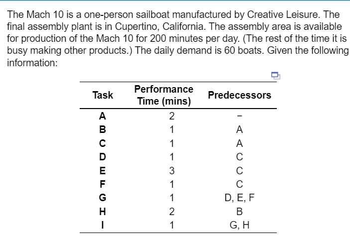 Questions: 1- The theoretical minimum number of