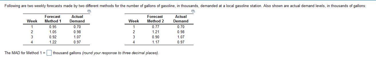 Following are two weekly forecasts made by two