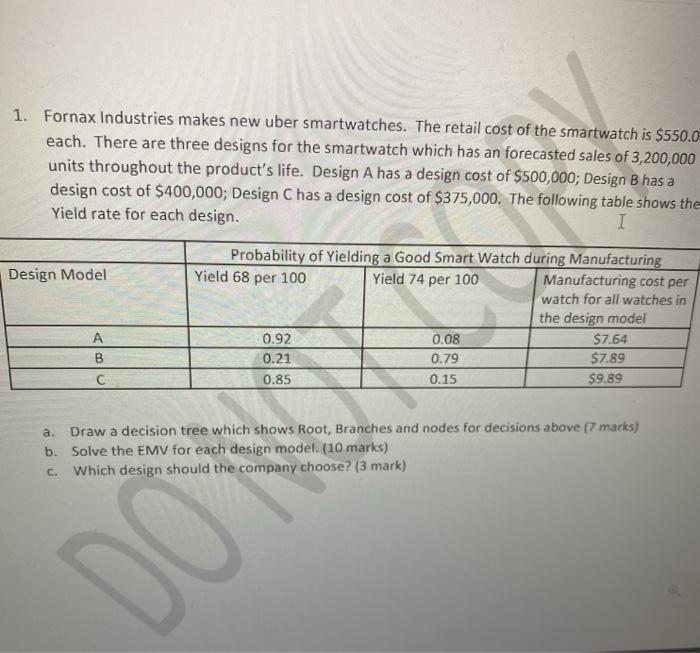 1. Fornax Industries makes new uber smartwatches.