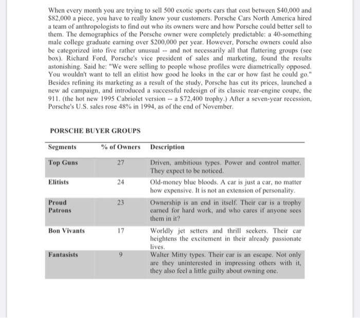 When every month you are trying to sell 500