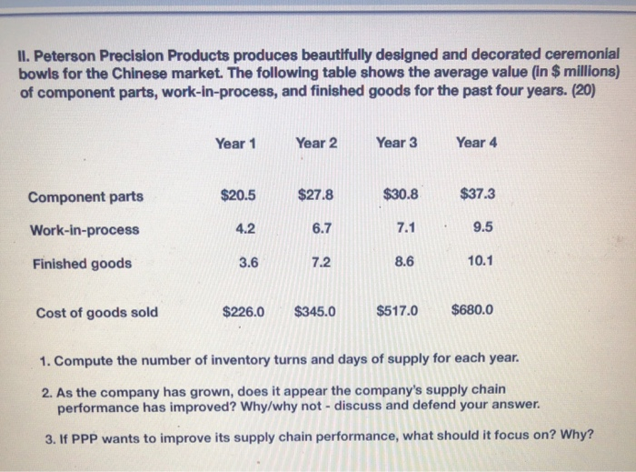 II. Peterson Precision Products produces