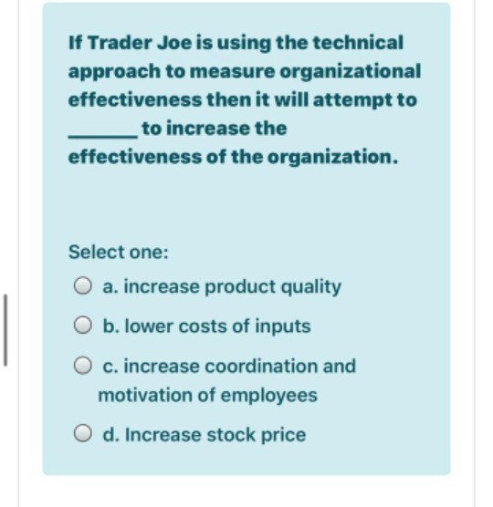 If Trader Joe is using the technical approach to