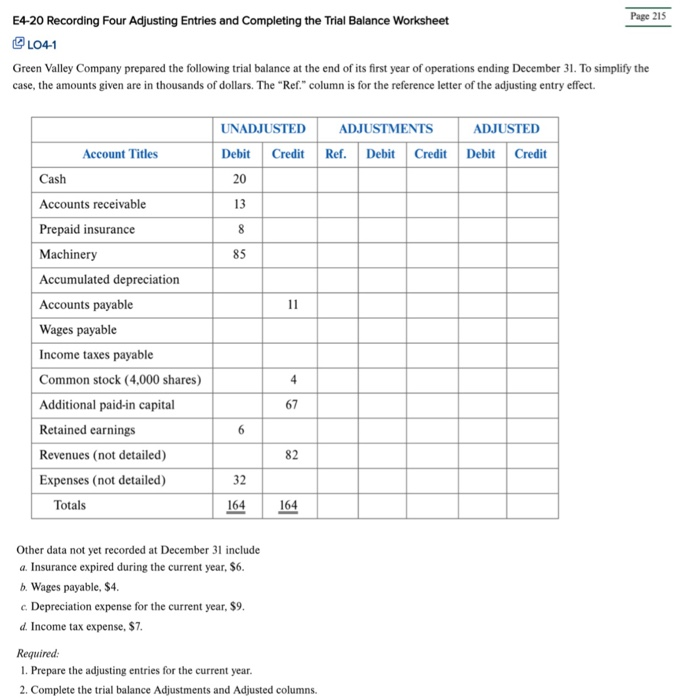Page 215 E4-20 Recording Four Adjusting Entries
