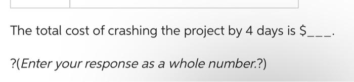 What is the minimum cost of crashing following