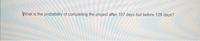 What is the probability of completing the project