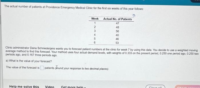 The actual number of patients at Providence
