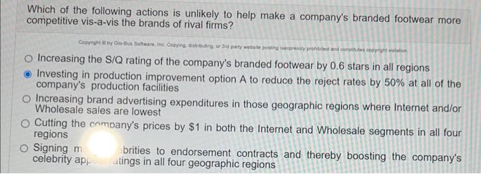 Which of the following actions is unlikely to