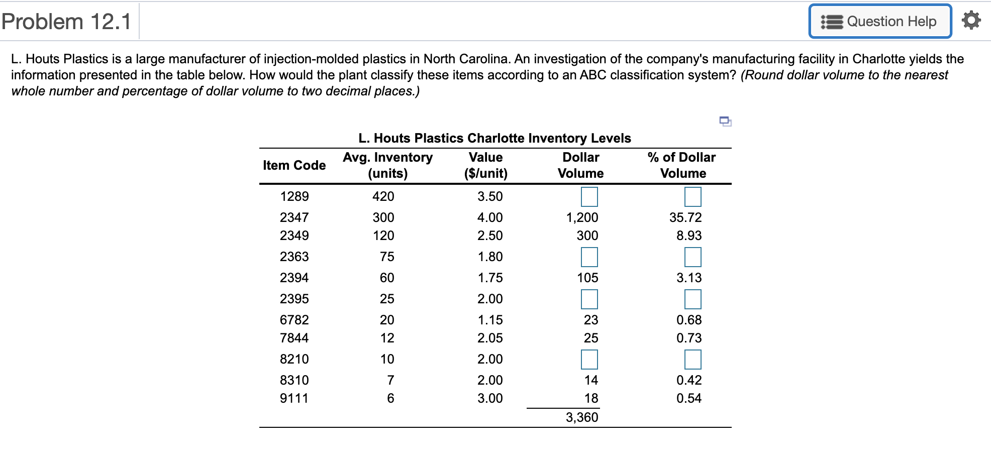 (a) Fill out the blanks in the table completely.