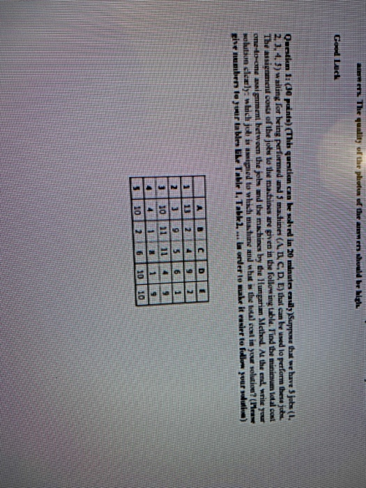 ane The quality of the photos of the awen shuuld