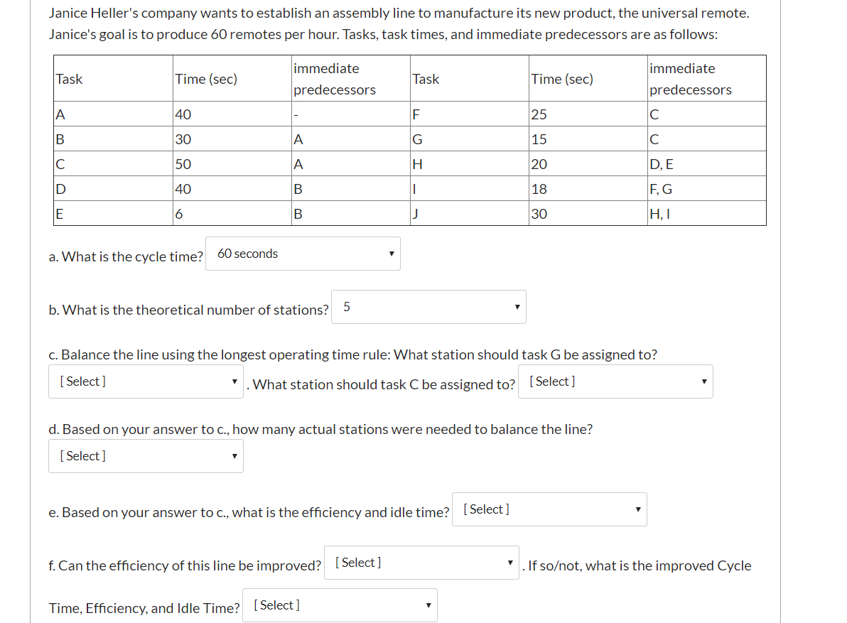 Janice Heller's company wants to establish an