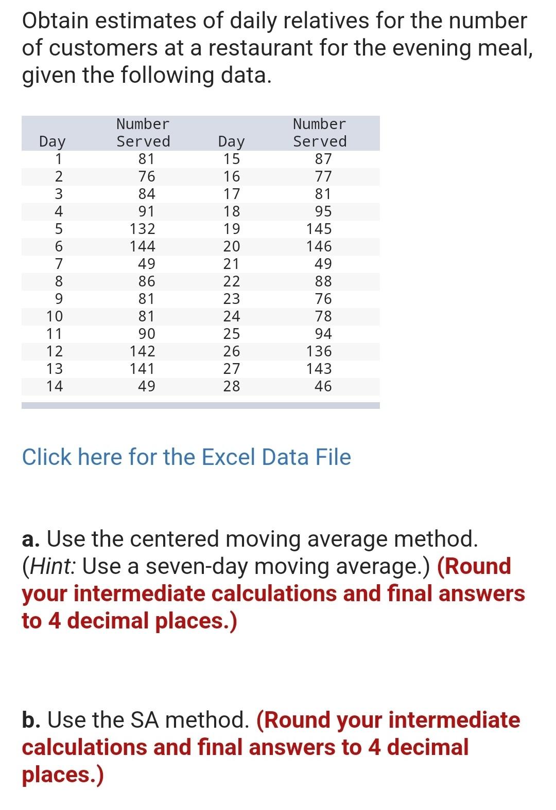 Obtain estimates of daily relatives for the