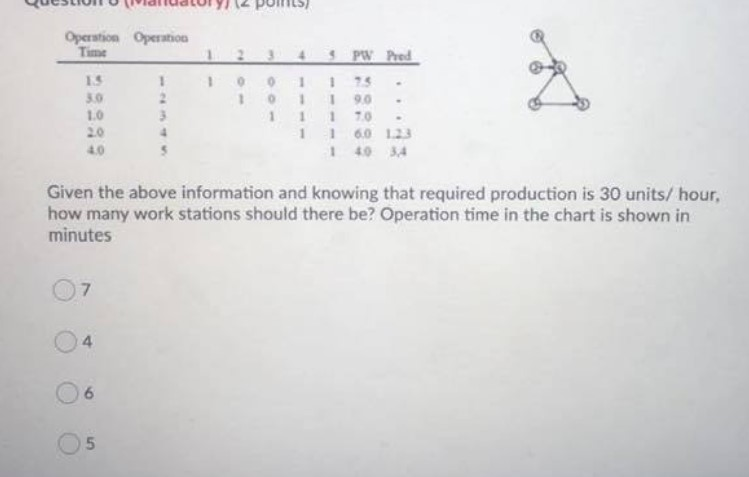 Operation Operation $P Pred 13 90 1.0 2.0 1 4,0