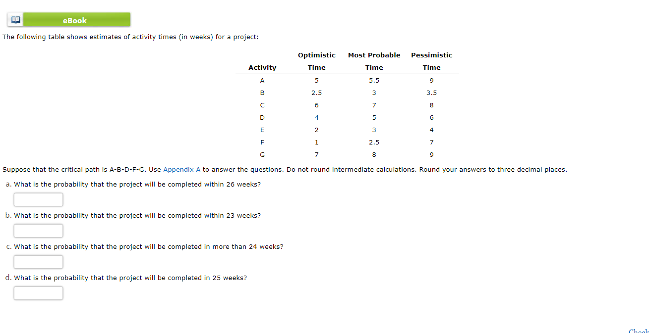 eBook The following table shows estimates of